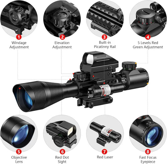 Optics & Vision