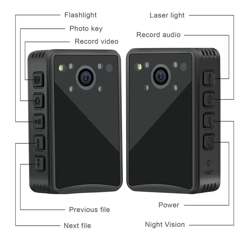 Compact HD Body Camera with Long Battery Life & Night Vision