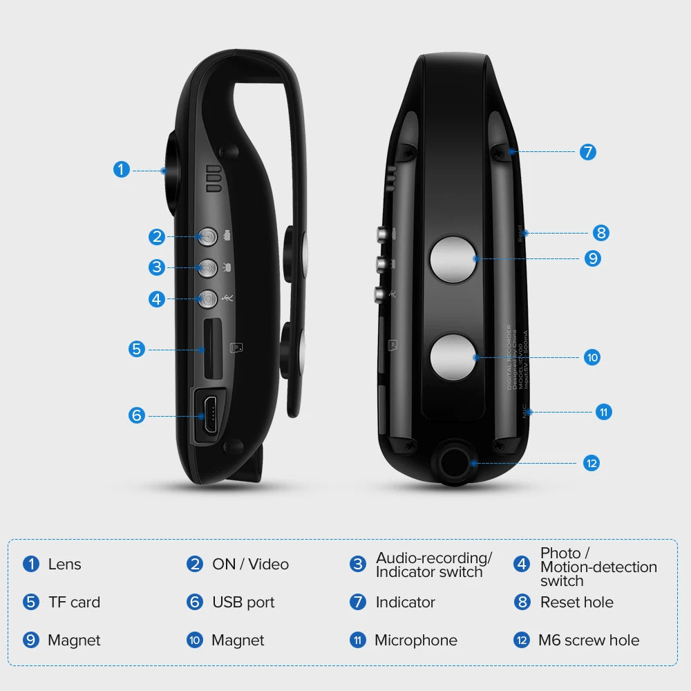 Compact HD Camera with Motion Detection & Loop Recording