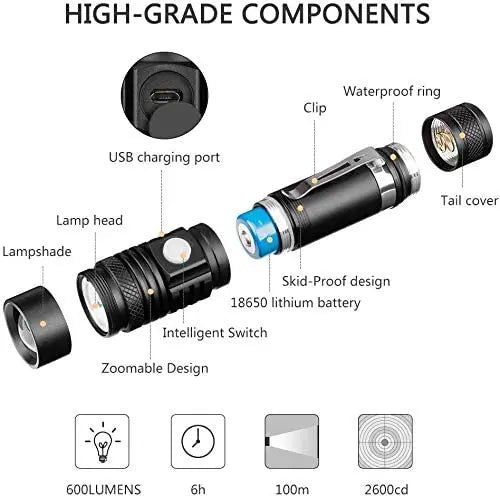 Pro Tactical LED Flashlight