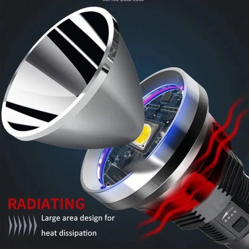 Rechargeable Super Bright LED Flashlight
