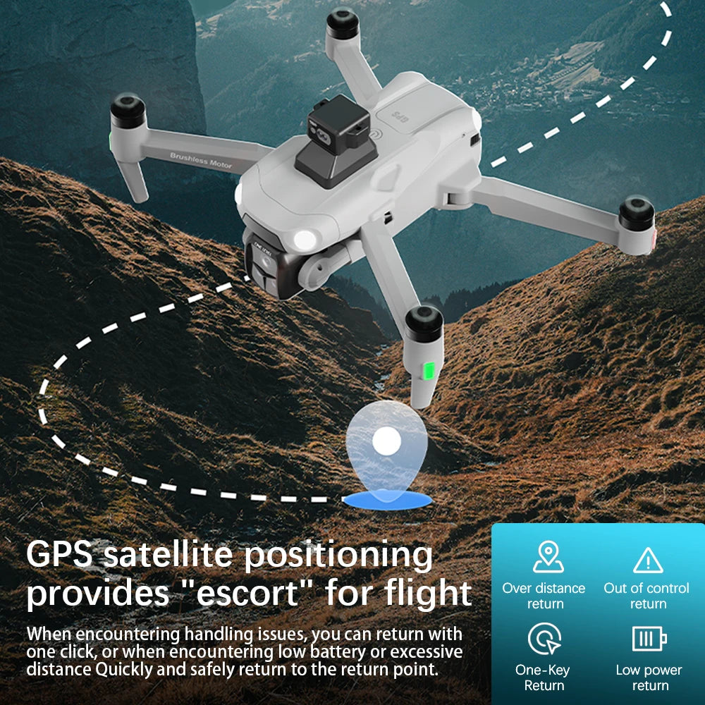 A1R 3S 8K GPS Brushless Drone with LiDAR 360° Obstacle Avoidance & Screen Remote