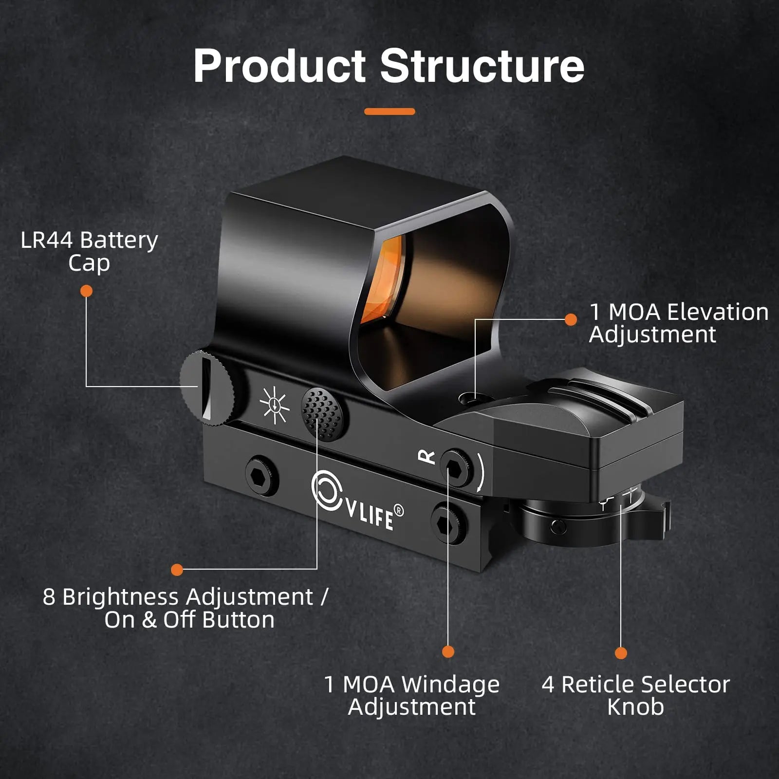 Red Dot Rifle Scope - 1x28x40, 4 Reticles