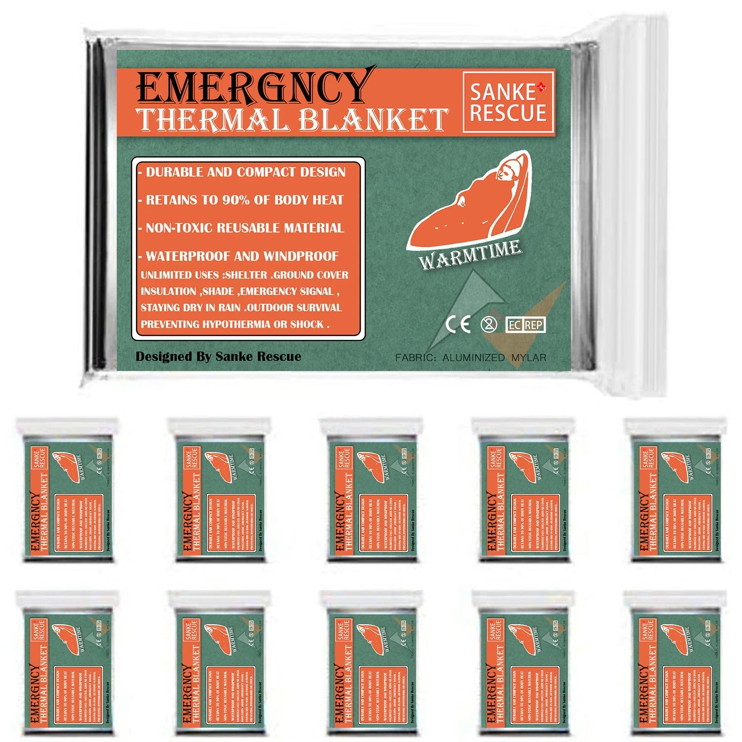 Waterproof Emergency Thermal Blanket