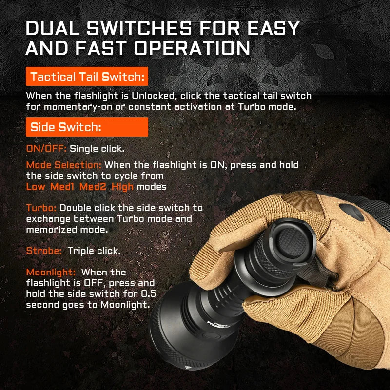 Tactical flashlight with dual switches held by a gloved hand, against a dark background with text explaining switch functions.