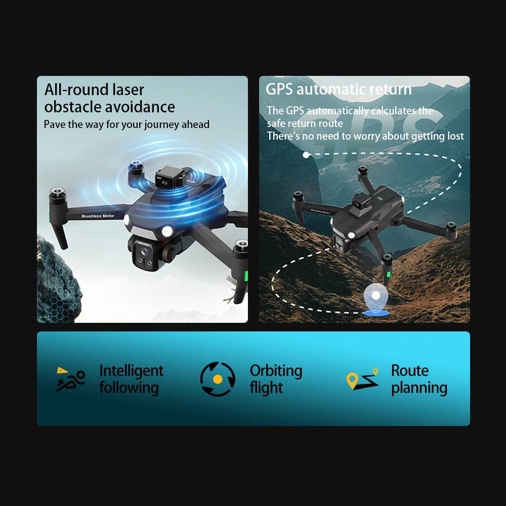 Lenovo A1R 3S 8K GPS Brushless Drone with LiDAR 360° Laser Obstacle Avoidance & Screen Remote