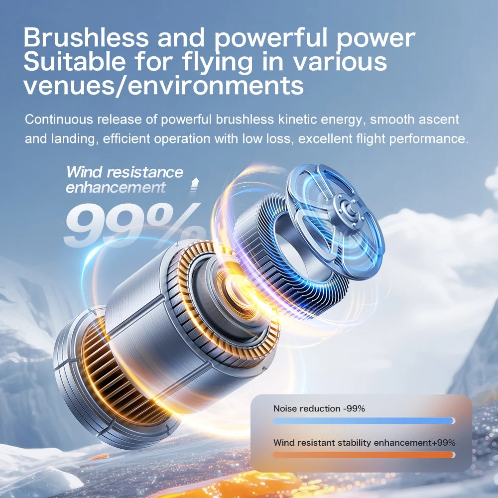 GT8 GPS Drone 4K Camera | 5G WiFi FPV Quadcopter with Obstacle Avoidance