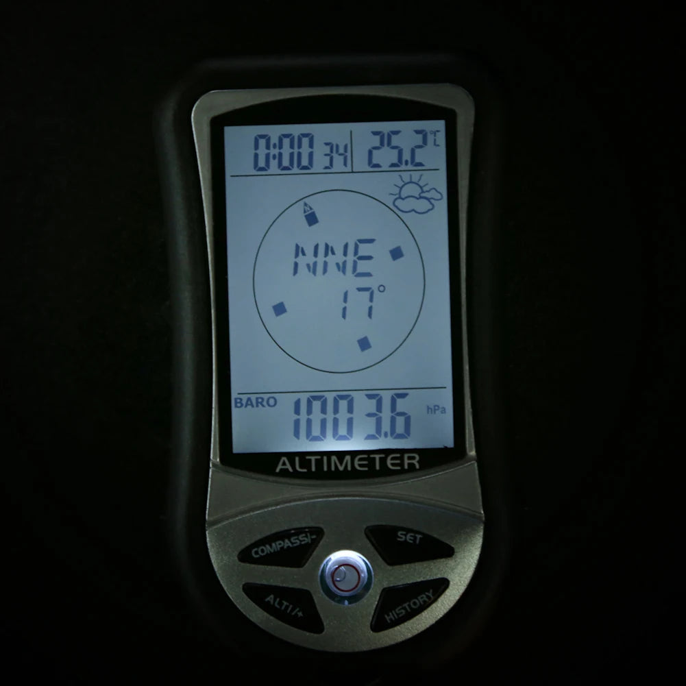 8-in-1 Electronic Handheld Compass