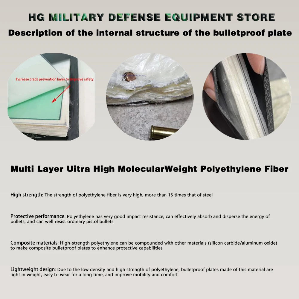 NIJ IIIA Level Protection Stab-Proof Vest