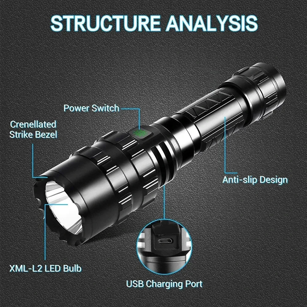 Professional LED Tactical Flashlight - USB Rechargeable, Waterproof, 1000 Lumen