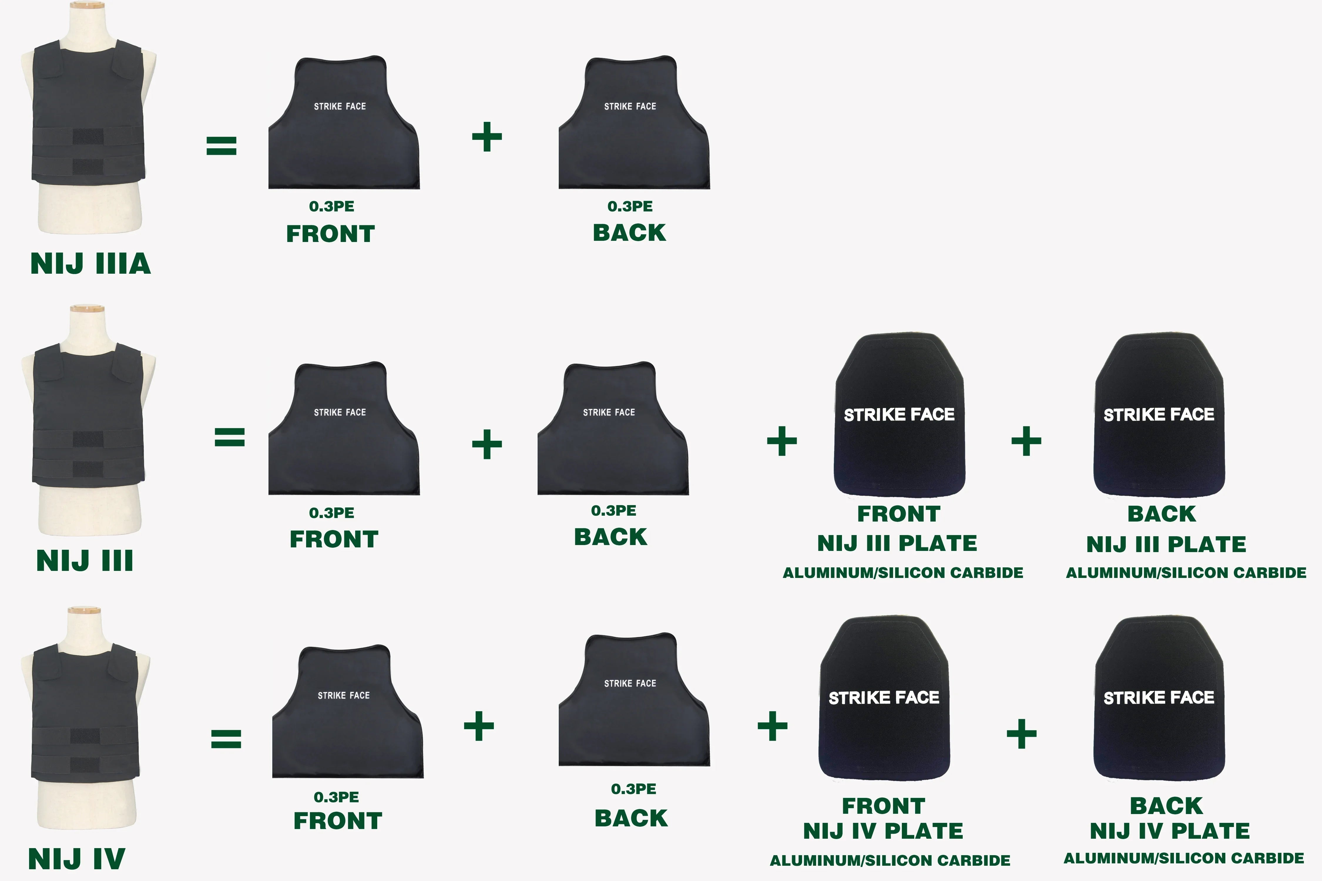 NIJ IIIA Level Protection Stab-Proof Vest