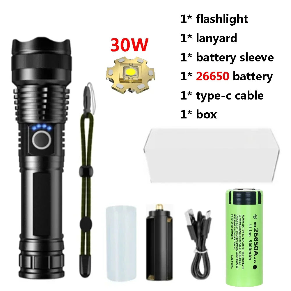 Aluminum Alloy Rechargeable Flashlight – Long-Range, Waterproof, Adjustable Zoom