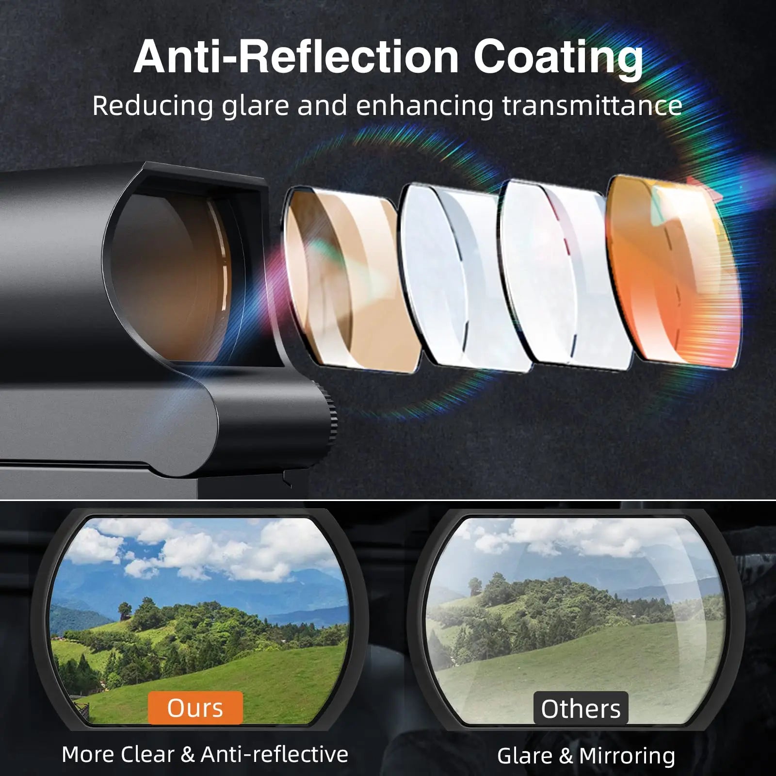 Red Dot Rifle Scope - 1x28x40, 4 Reticles