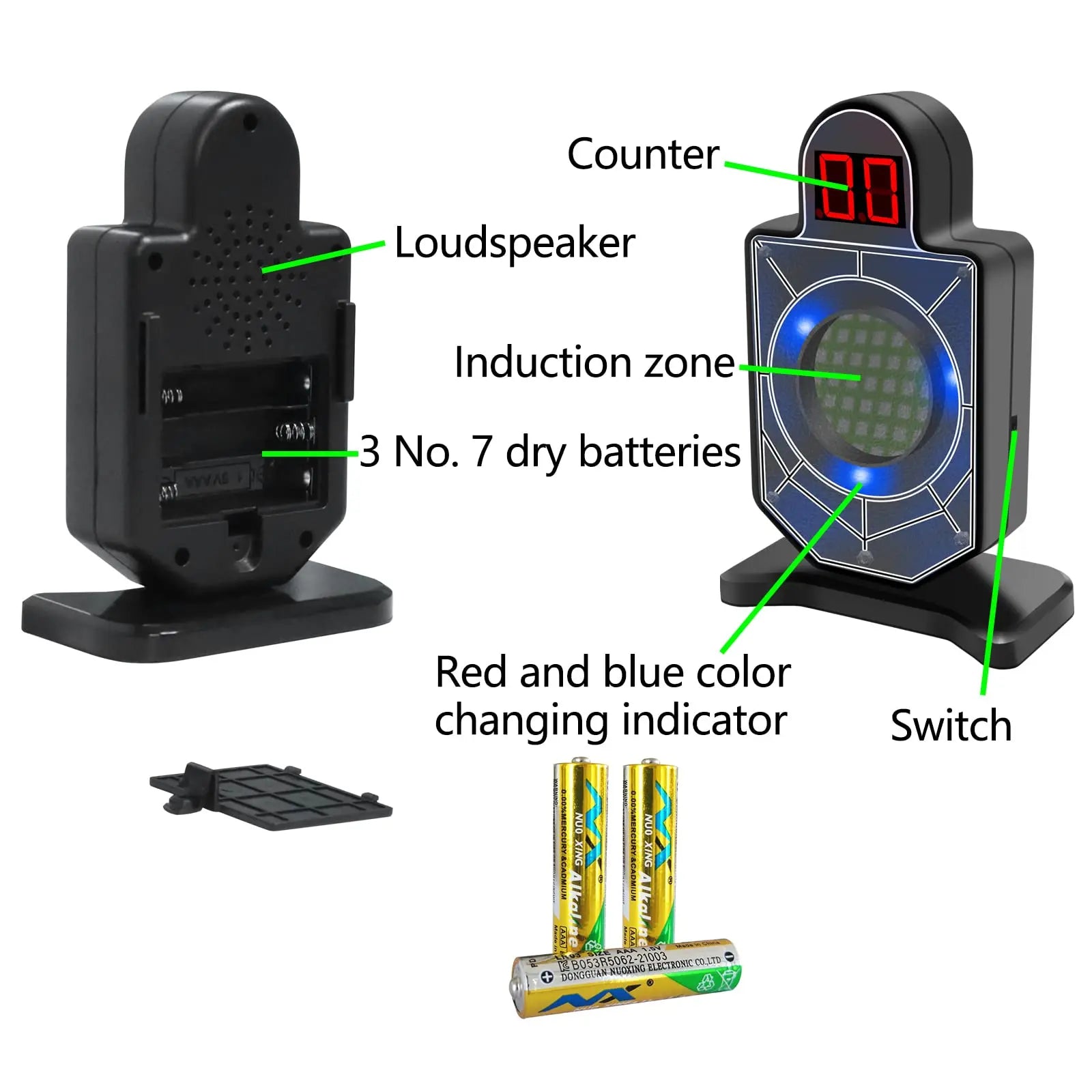 Digital Laser Training Target