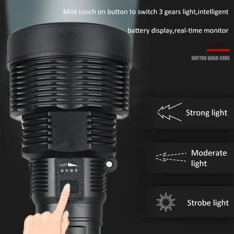 Rechargeable Super Bright LED Flashlight