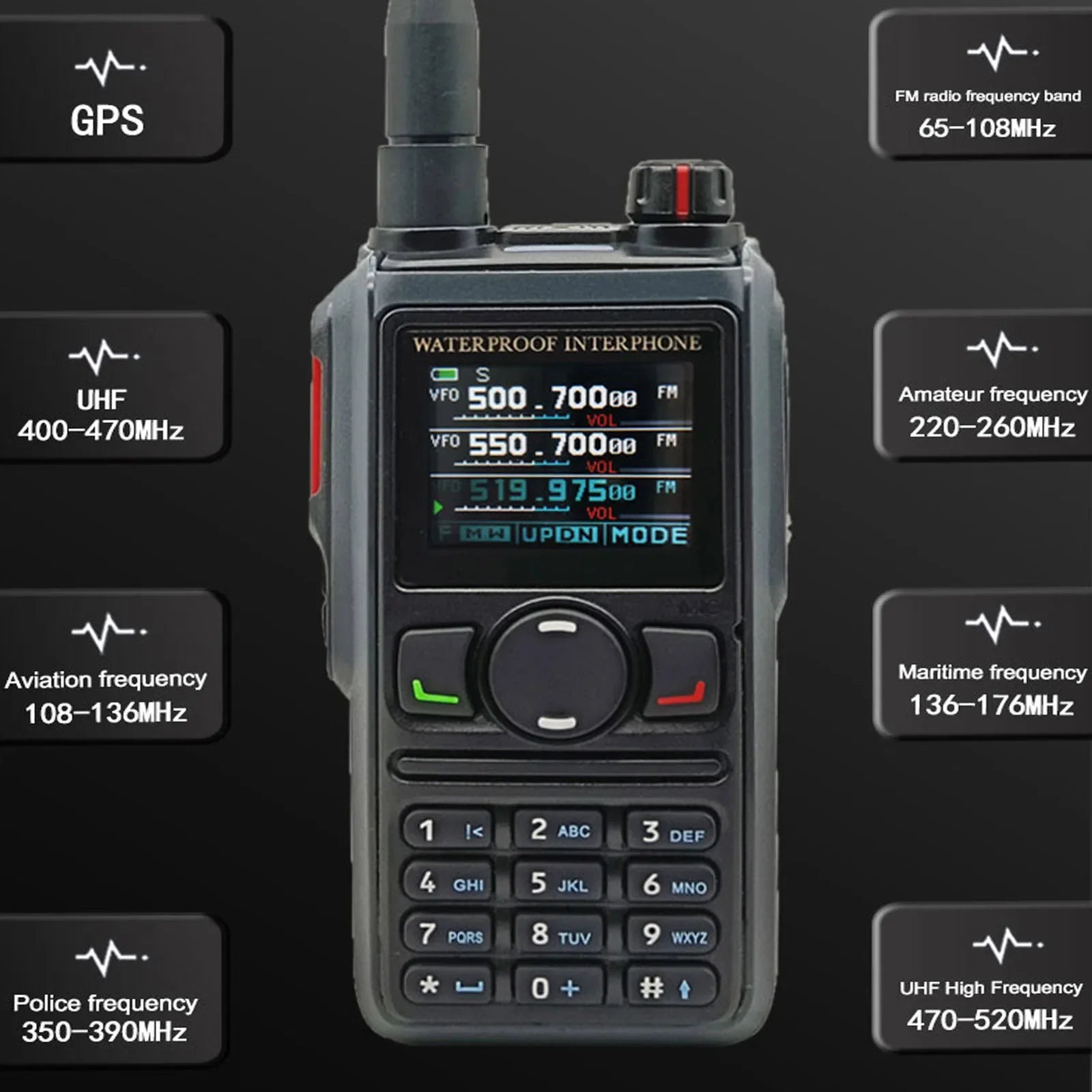 Dual-Band Two-Way Radio with GPS & Bluetooth
