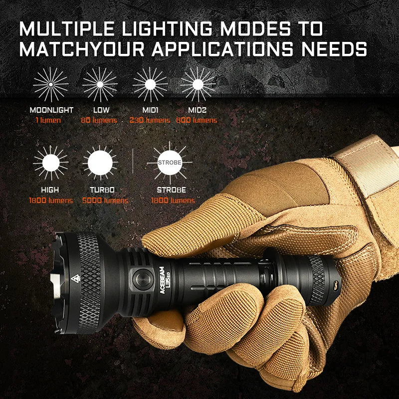 Flashlight held in a tan glove with lighting mode indicators on a dark background