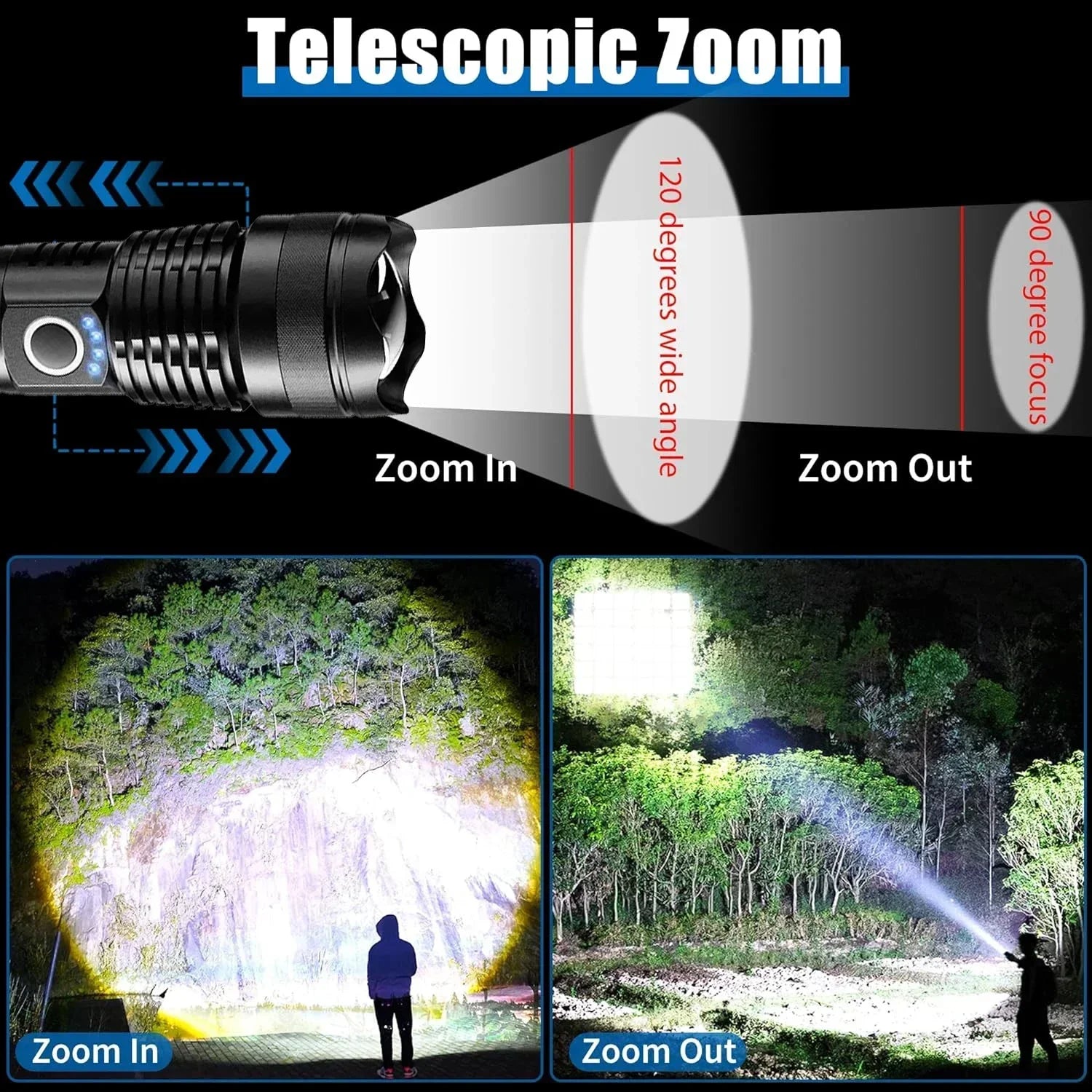 Aluminum Alloy Rechargeable Flashlight – Long-Range, Waterproof, Adjustable Zoom