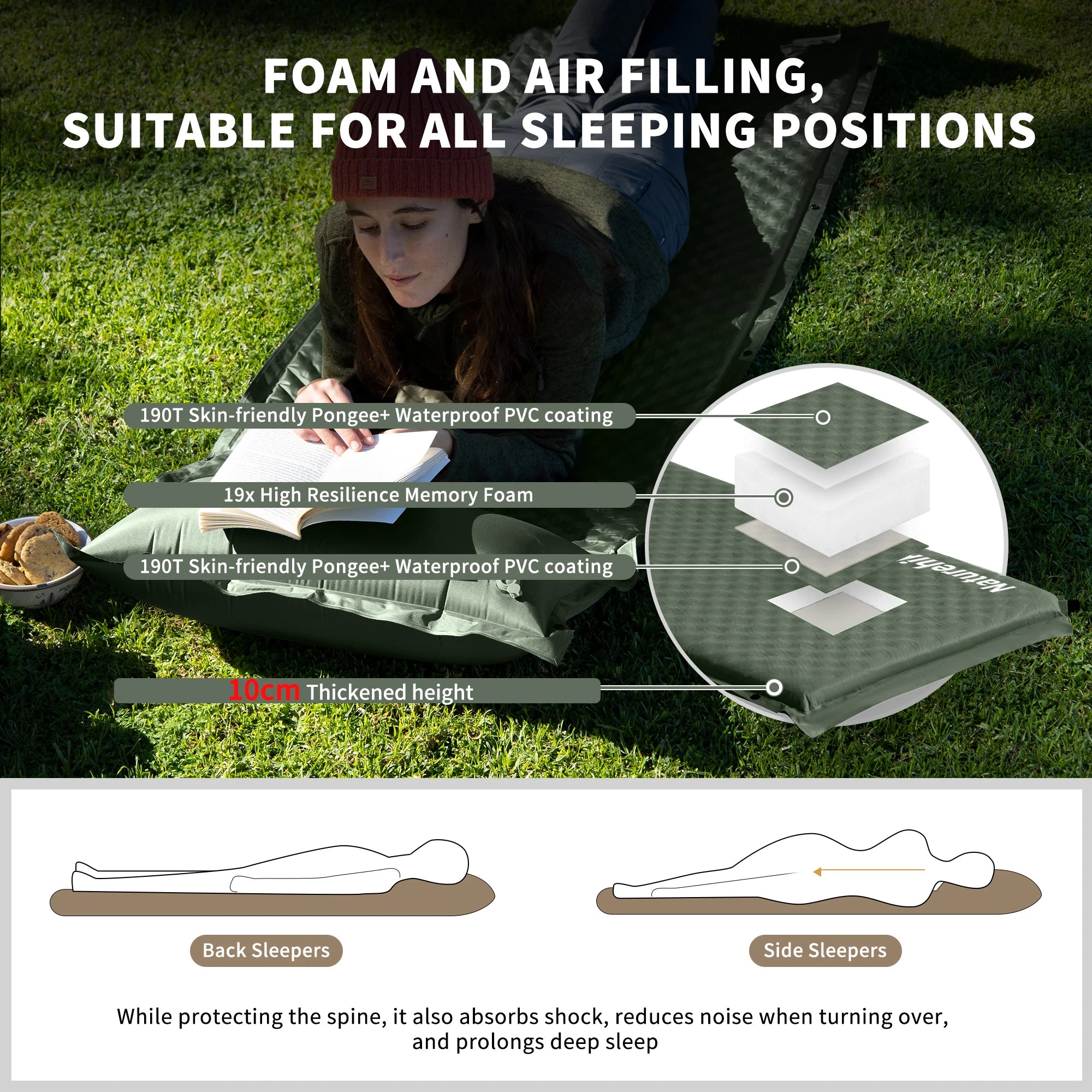 Automatic Inflatable Camping Mat – Thick & Comfortable Sleeping Pad