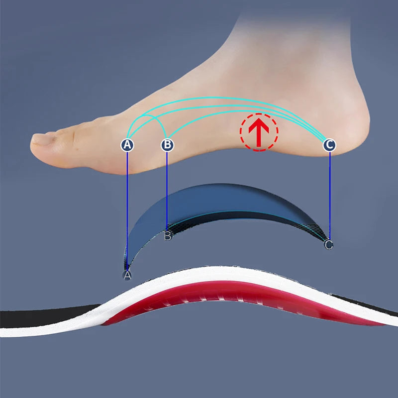 Orthotic Arch Support Insoles – Shock-Absorbing & Pressure-Relief Cushioning