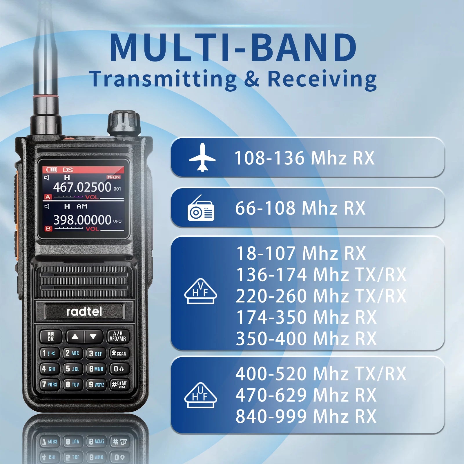 Multi-Band Portable Two-Way Radio