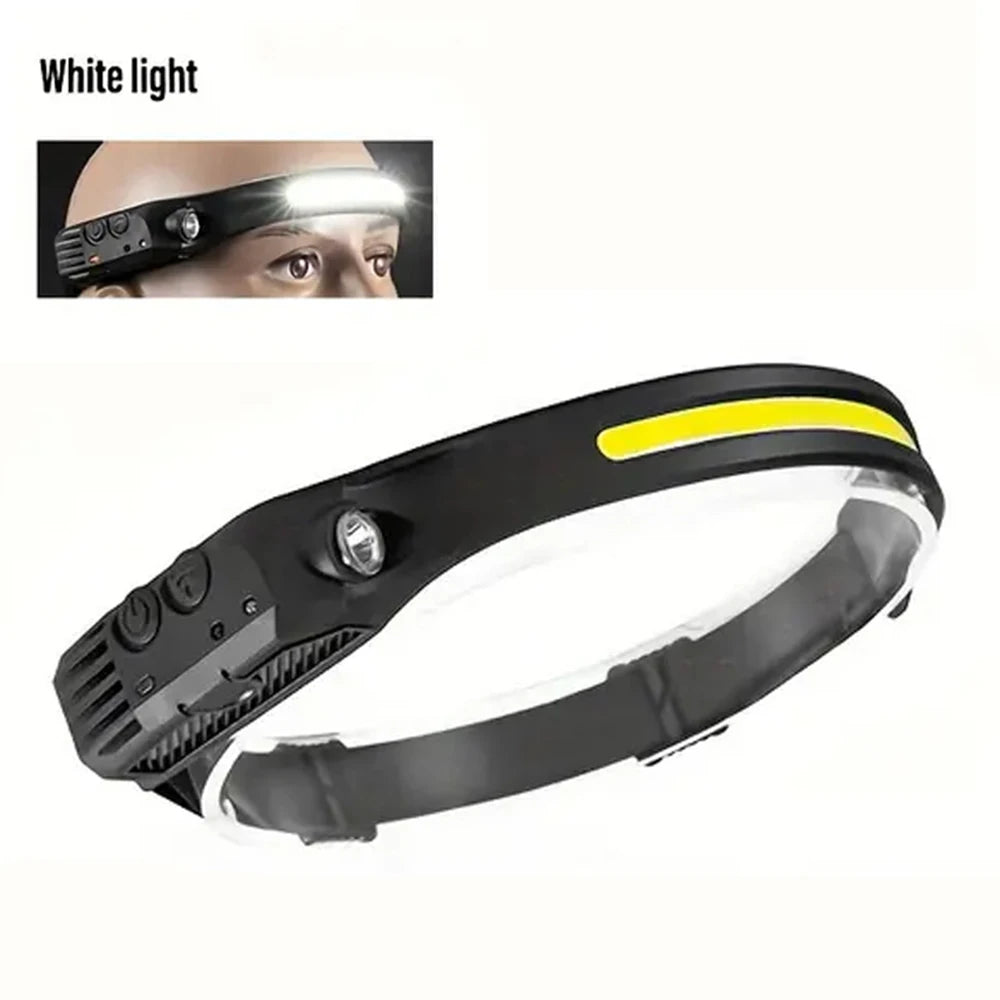 Rechargeable LED Headlamp with Motion Sensor