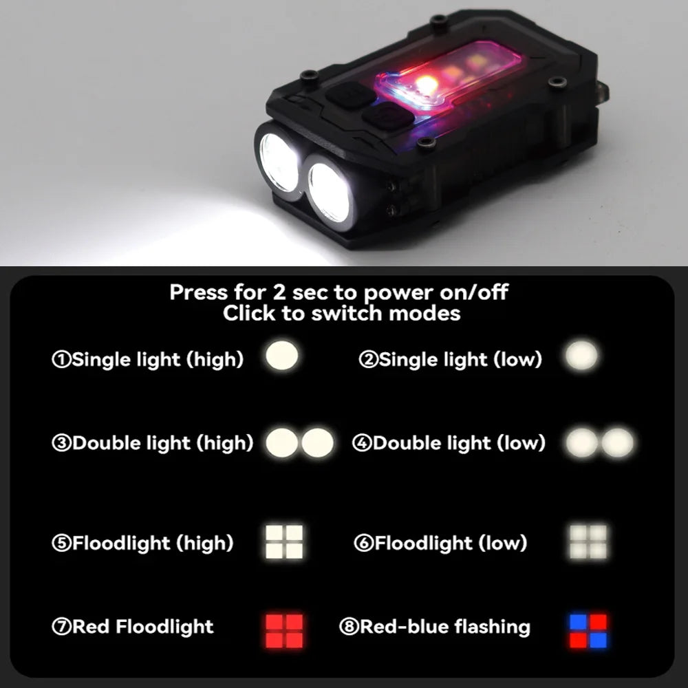 Tactical Multi-Purpose Flashlight with Magnetic Mount, 8 Modes, and 25 mm Strap Compatibility