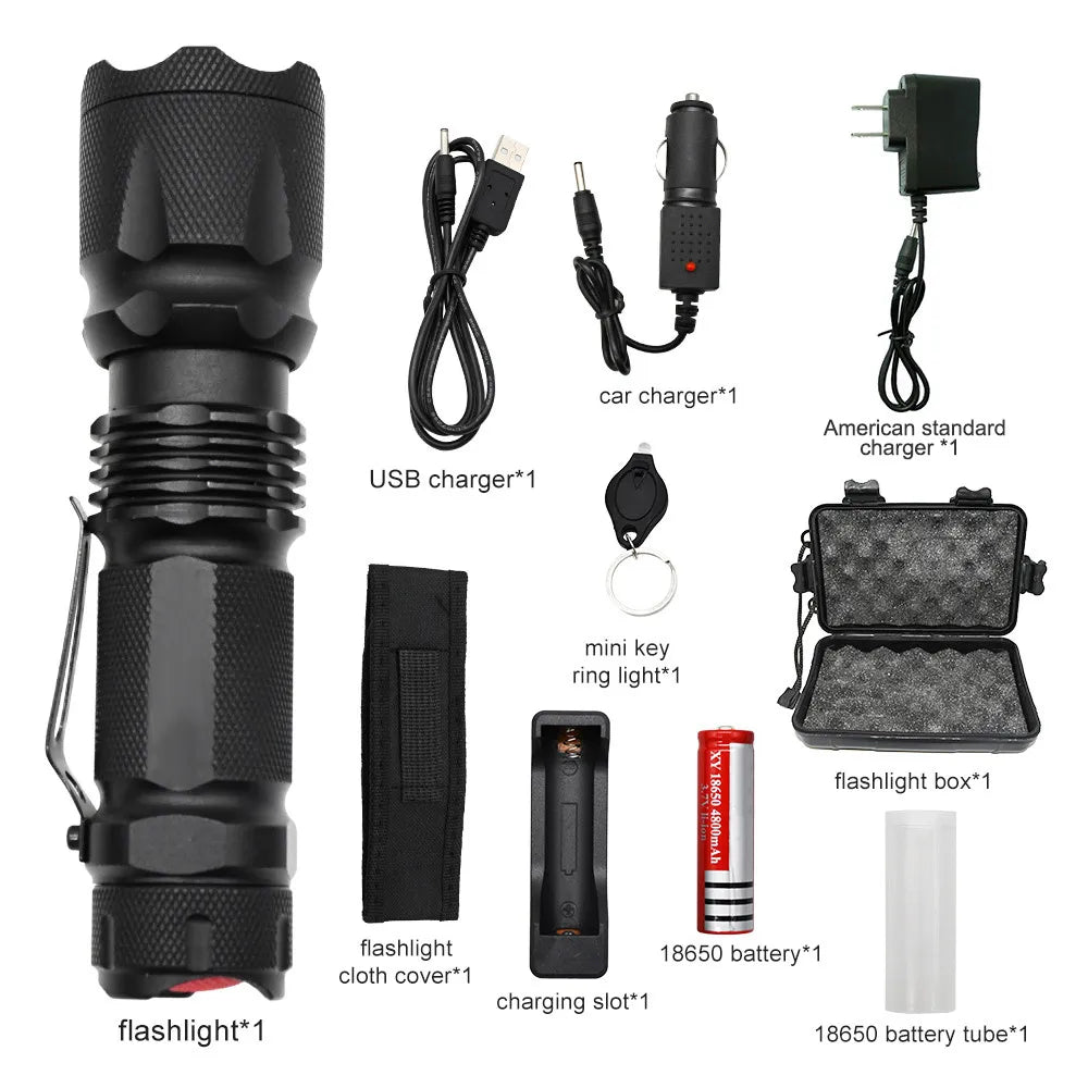Zoomable LED Tactical Flashlight - 3 Modes