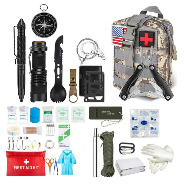Essential Portable First Aid Kit for Emergency Preparedness