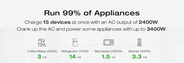 PowerMax 600Ah Portable Power Station