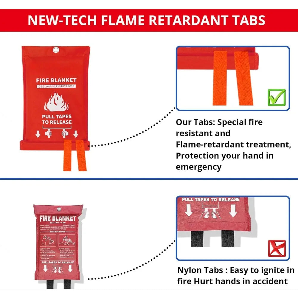 Emergency Fire Blanket 2-Pack – 40" x 40" Flame-Resistant Safety Covers