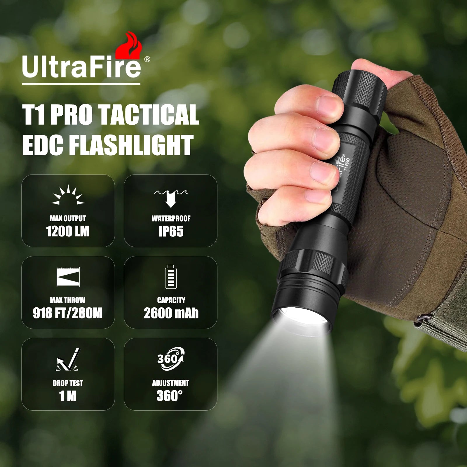 UltraFire T1 Pro Tactical Flashlight – High-Powered, Durable, and Versatile