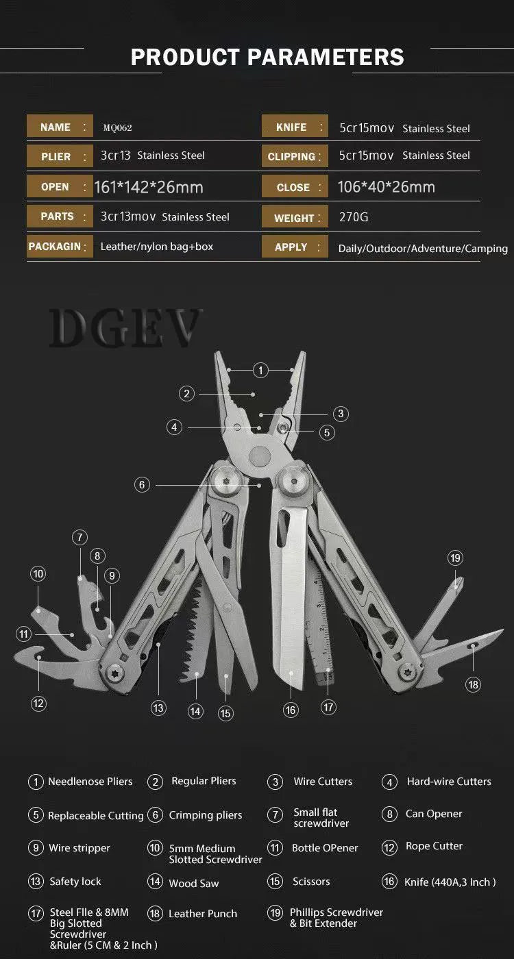 Multitool with labeled features on a black background