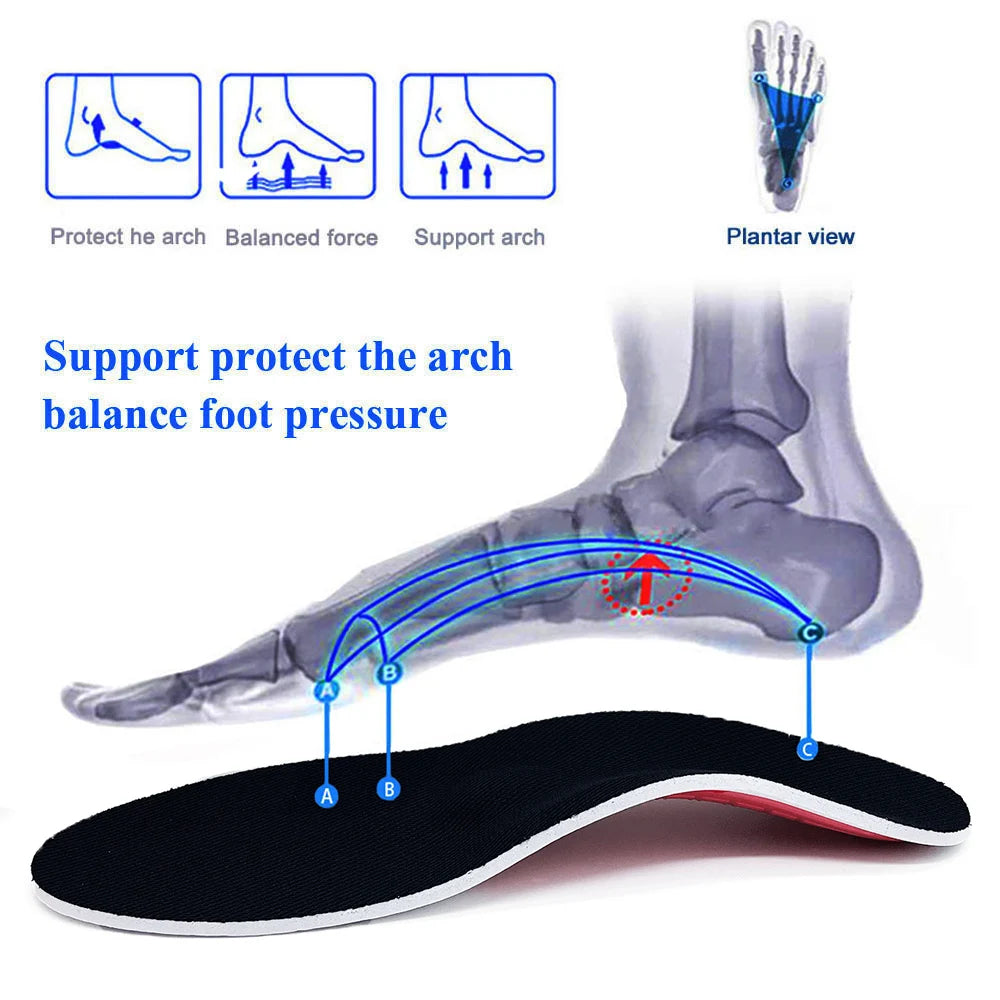 Orthotic Arch Support Insoles – Shock-Absorbing & Pressure-Relief Cushioning