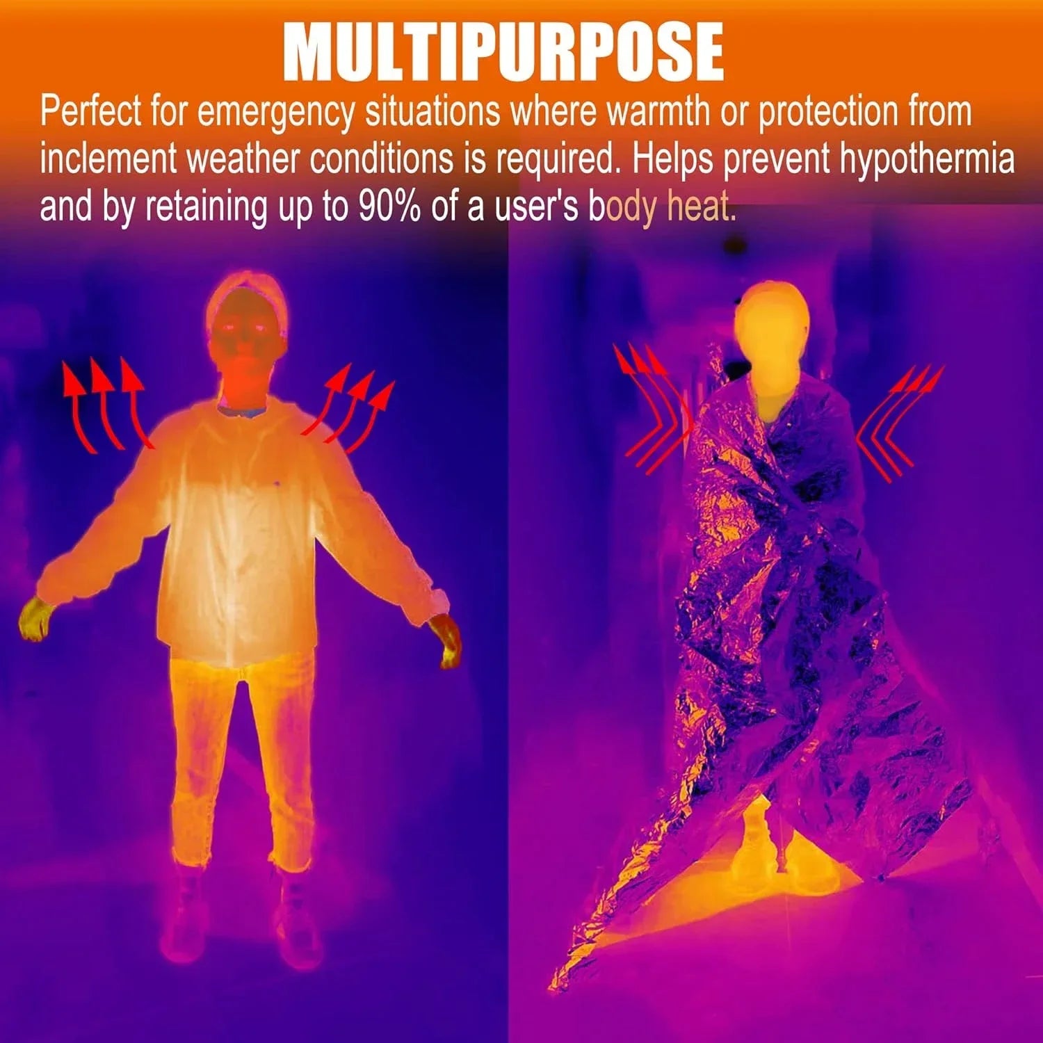 Waterproof Emergency Thermal Blanket