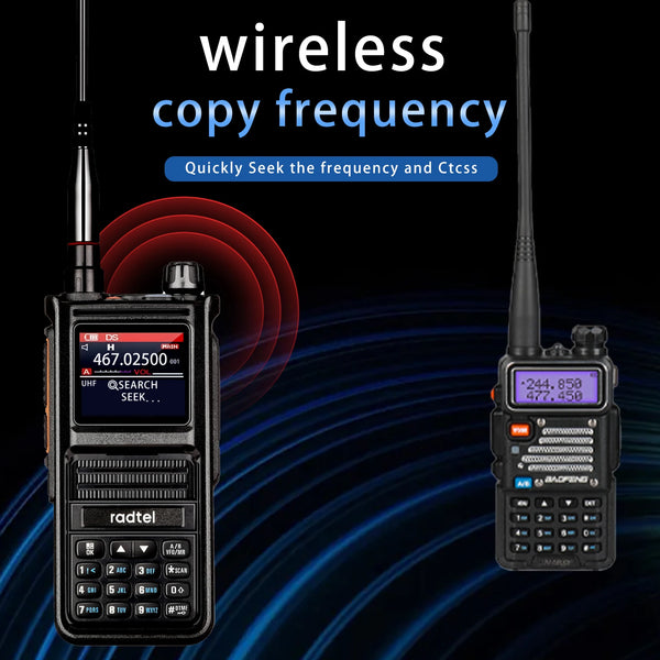 Multi-Band Portable Two-Way Radio