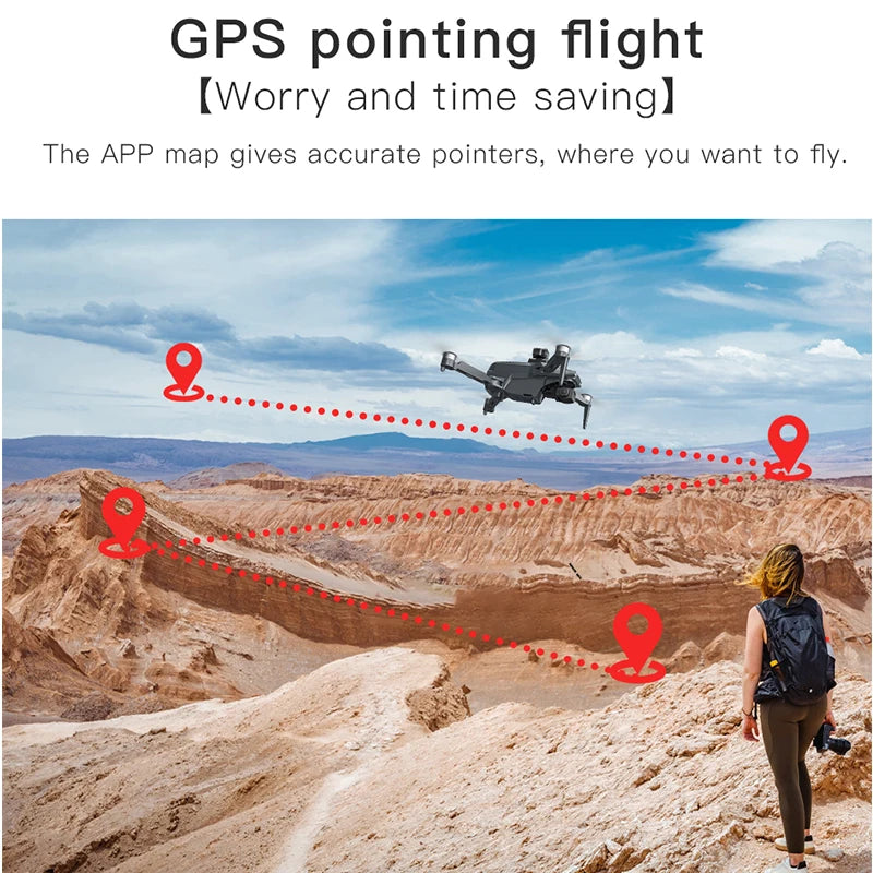 Advanced 8K UHD Camera Drone with Omnidirectional