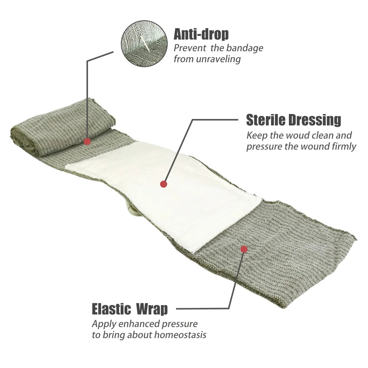 4/6" Emergency Bandage - Trauma Wound Dressing