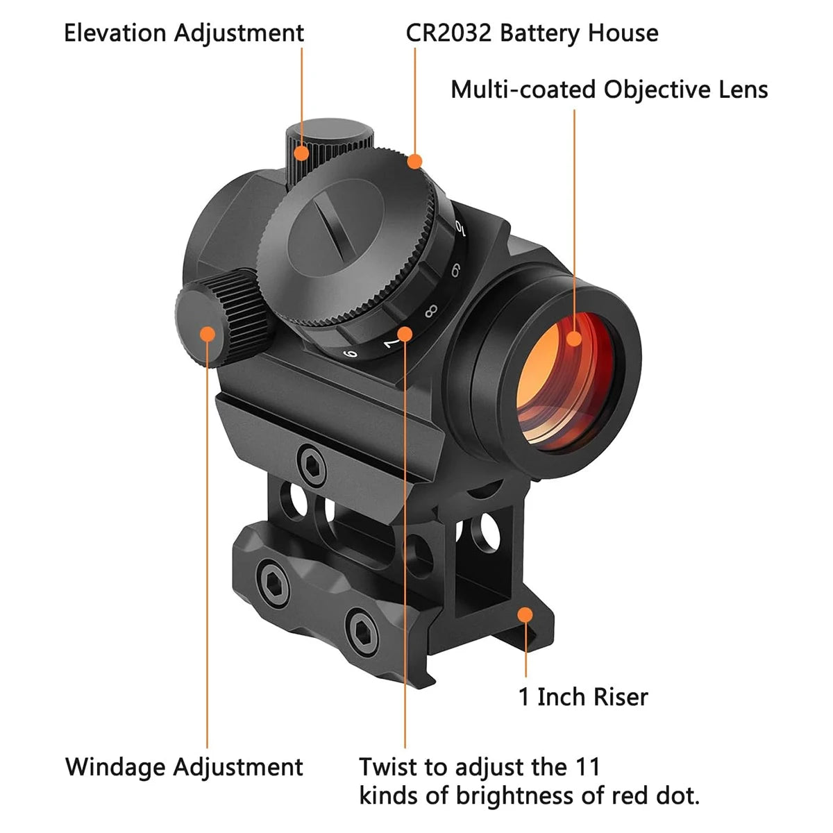 2MOA 1x25mm Red Dot Sight – Waterproof Reflex Scope with Riser Mount | LAMBUL