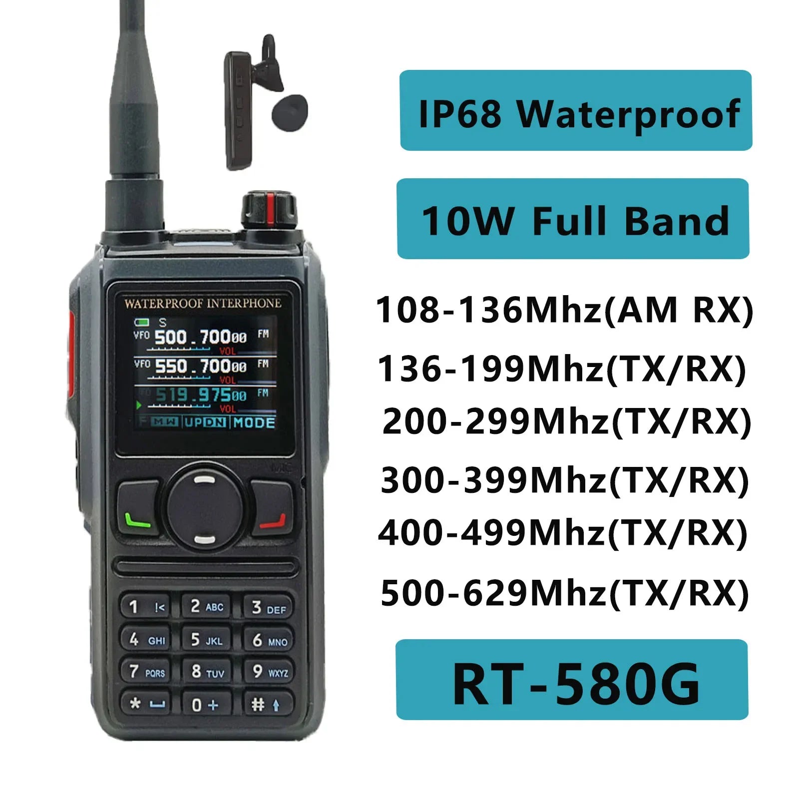 Dual-Band Two-Way Radio with GPS & Bluetooth