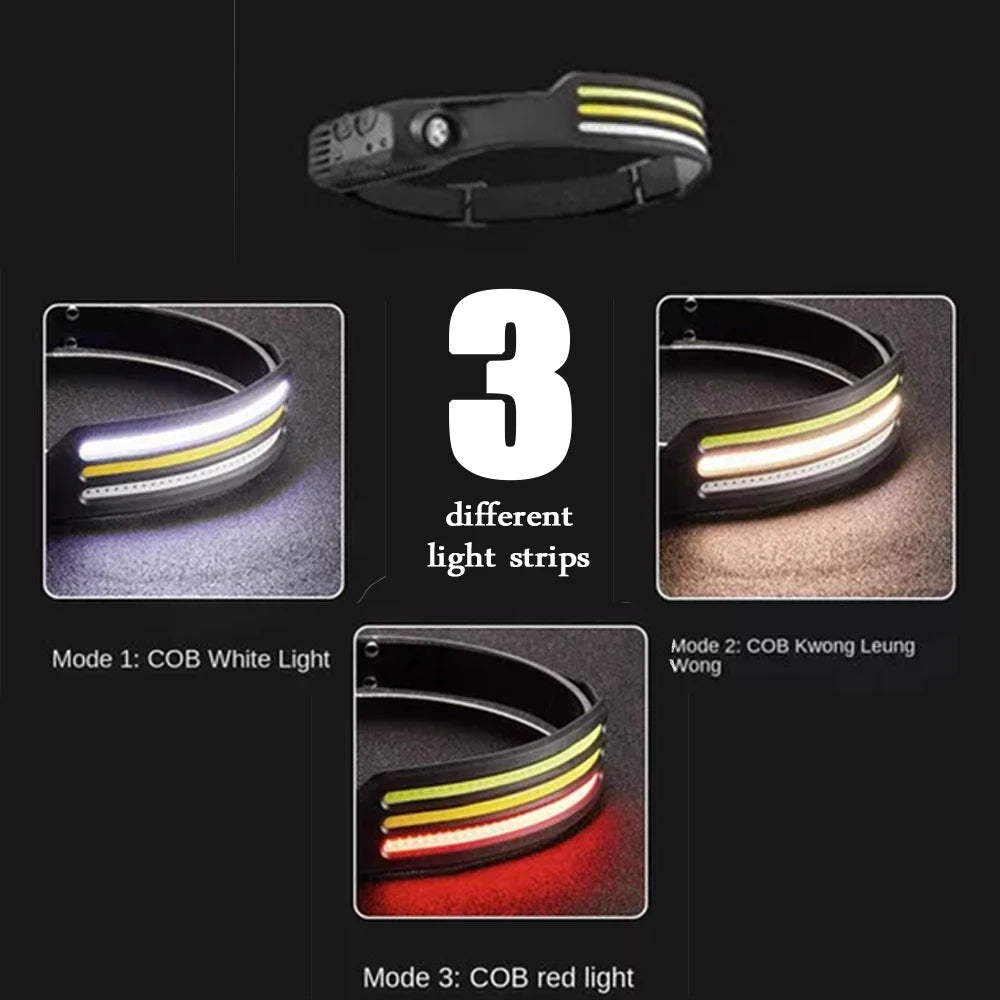Rechargeable LED Headlamp with Motion Sensor