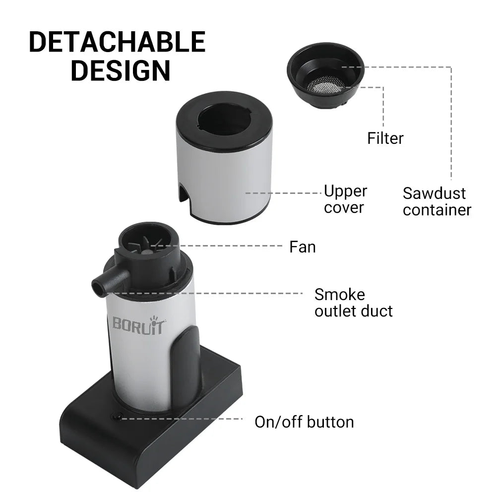 BORUIT  Smoke Infuser – Handheld Food & Cocktail Smoker