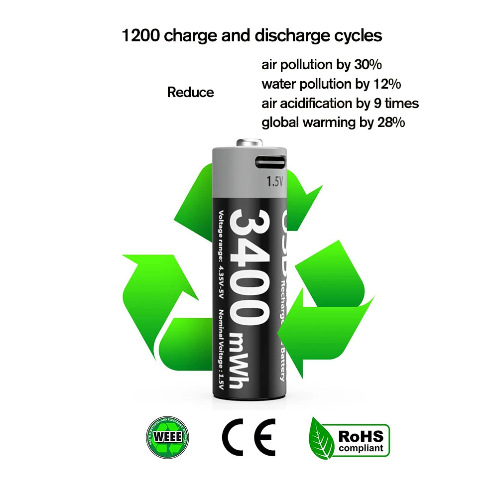 EcoCharge USB Rechargeable Battery Set