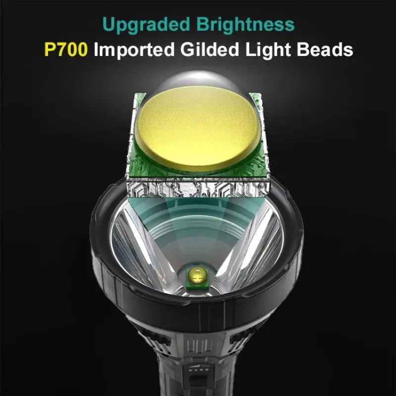 Rechargeable Super Bright LED Flashlight