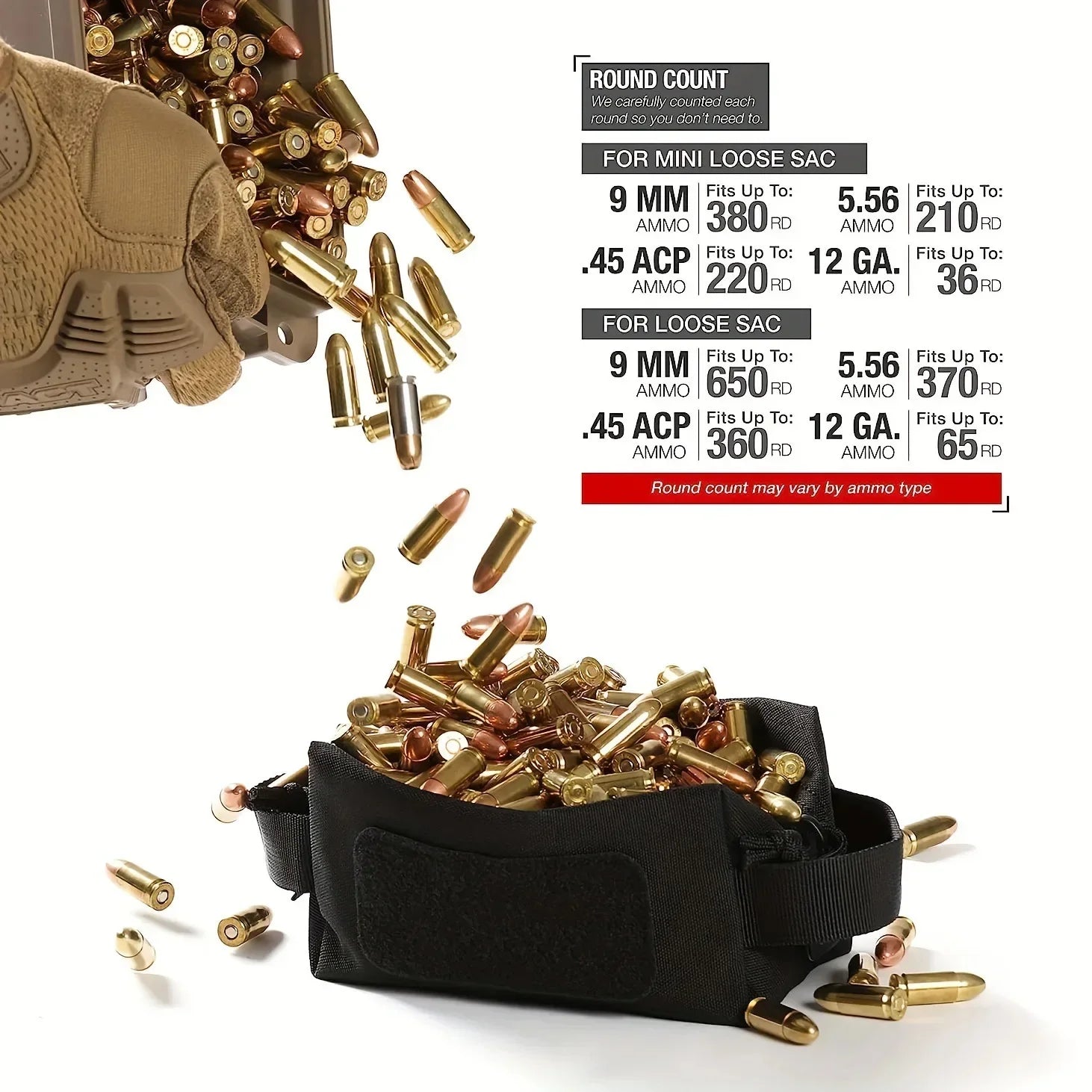 Tactical EDC Utility Pouchsories