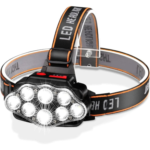 UltraBeam Rechargeable LED Headlamp