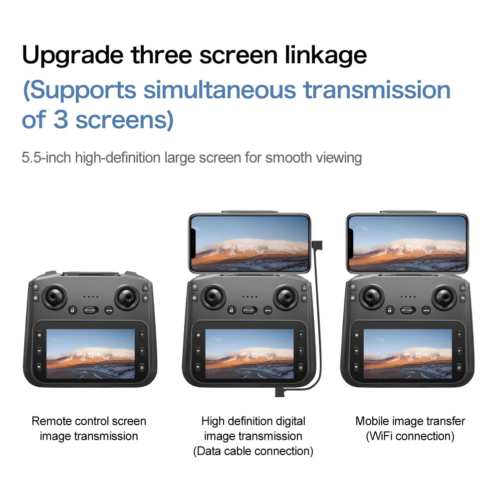 S-X1 MAX GPS Drone with 3-Axis Gimbal – 8K/4K HD Camera 5000m FPV LCD Screen RC Quadcopter