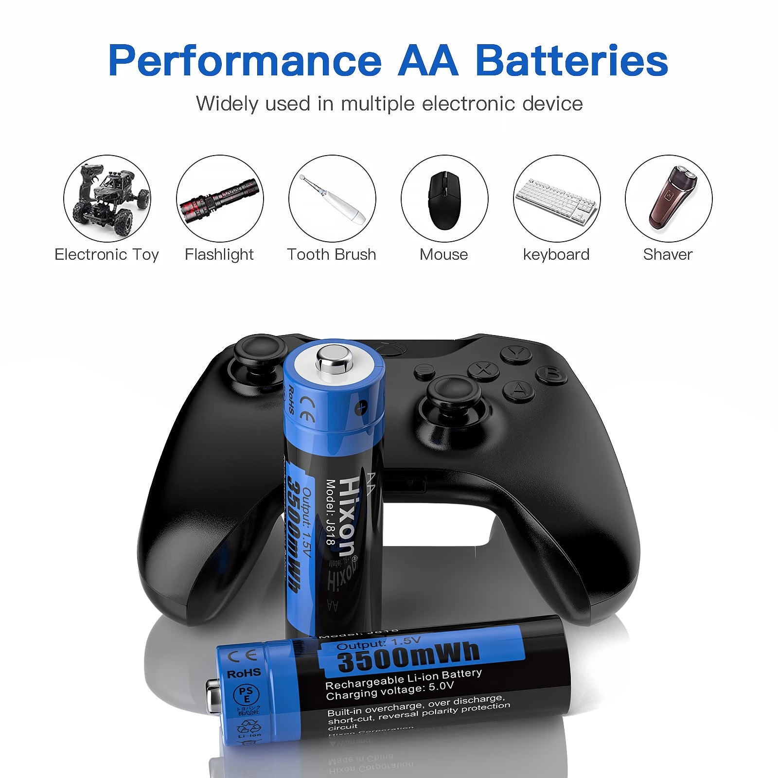 PowerMax USB Rechargeable AA Battery Set