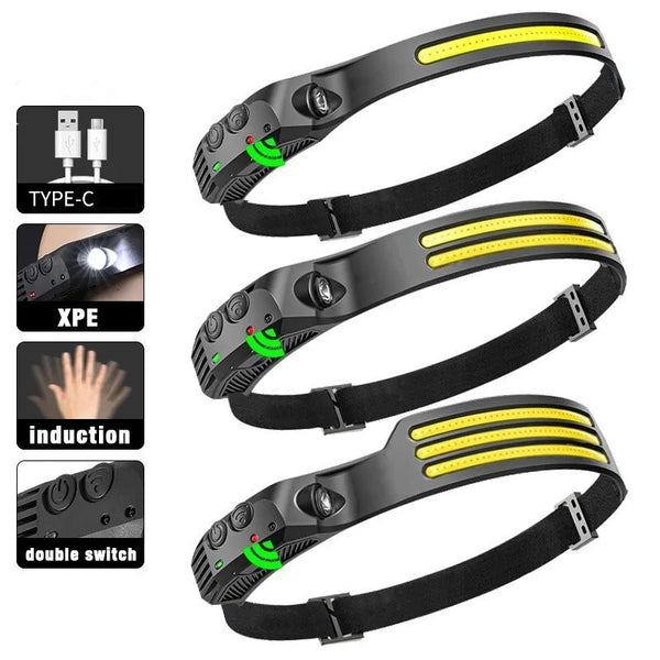 Rechargeable LED Headlamp with Motion Sensor