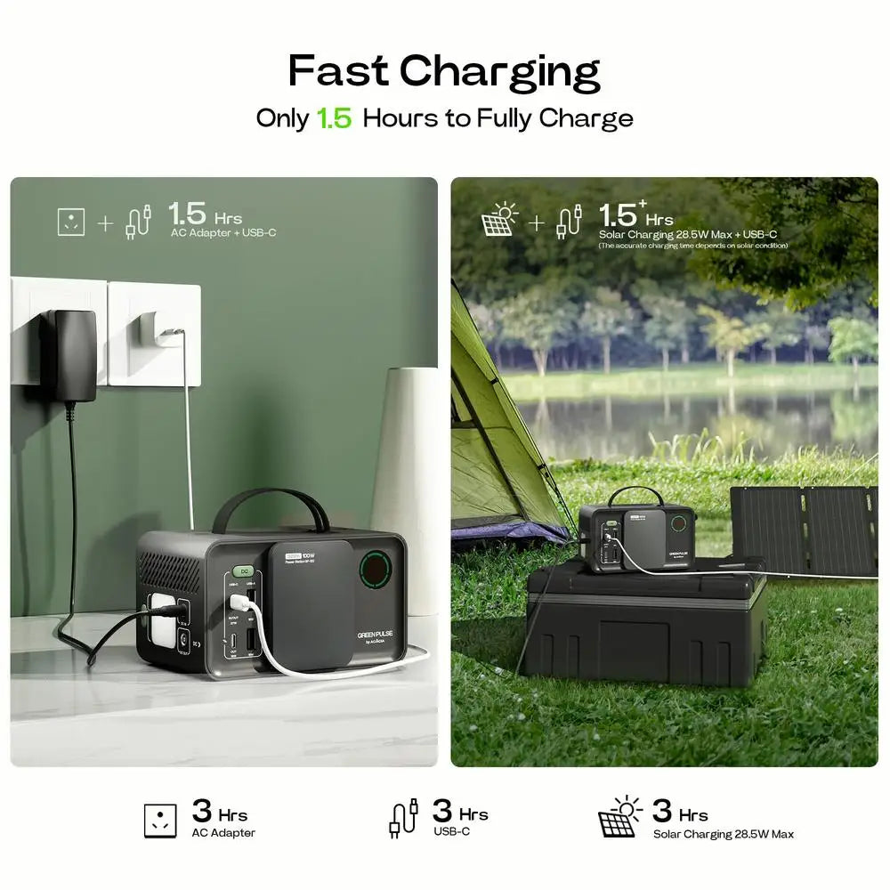 All-in-One Portable Power Station